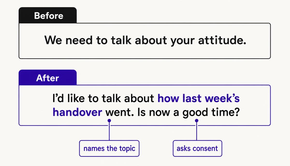 Before and after opening lines: a vague accusation rewritten to name the topic and ask consent