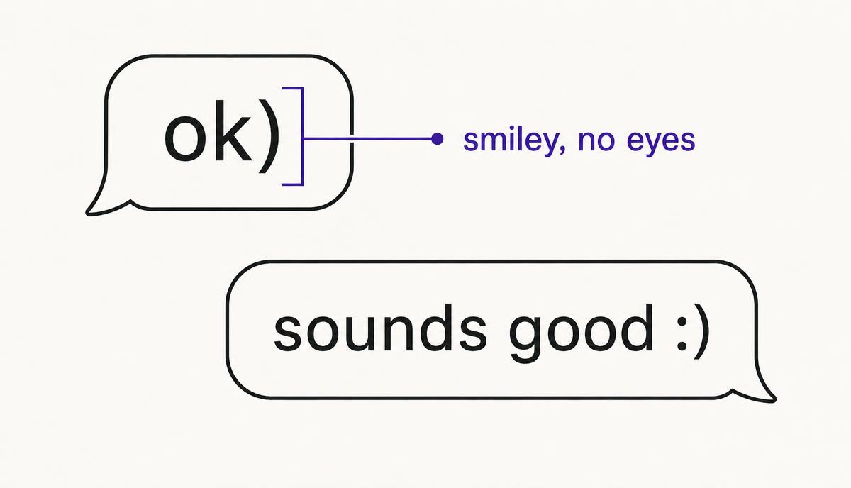 Two chat bubbles compared: one reading "ok)" with the lone parenthesis labelled "smiley, no eyes", the other reading "sounds good :)"